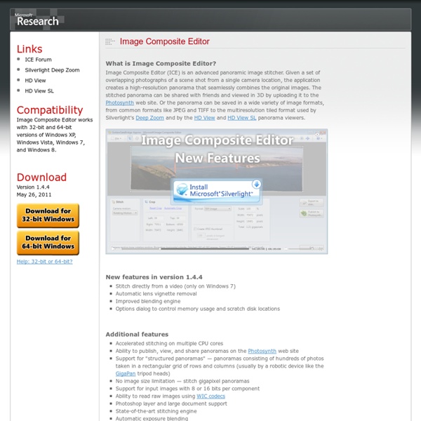 Research Image Composite Editor (ICE)