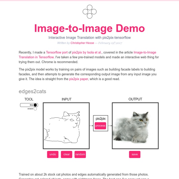 Image-to-Image Demo - Affine Layer