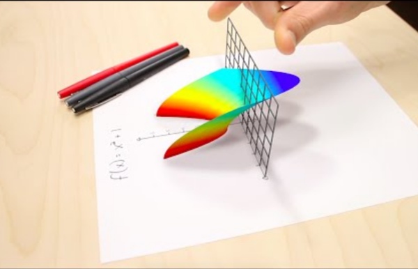 Imaginary Numbers Are Real [Part 1: Introduction]