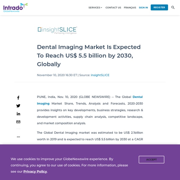 Dental Imaging Market Is Expected To Reach US$ 5.5 billion by 2030, Globally