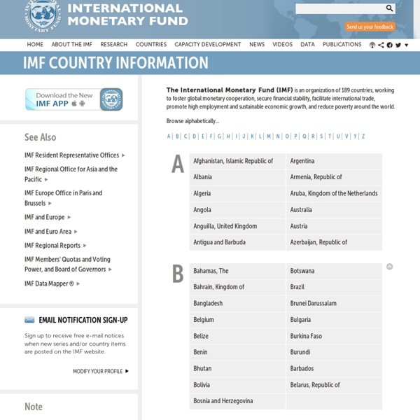 IMF Country Information Page