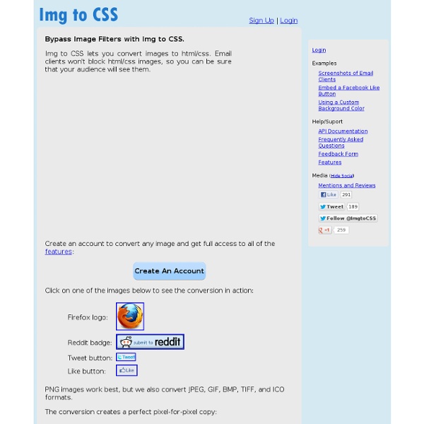 Img to Css