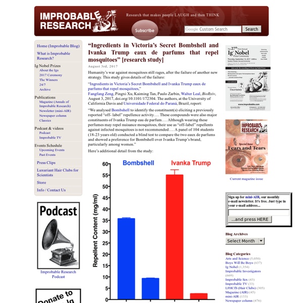 Improbable Research