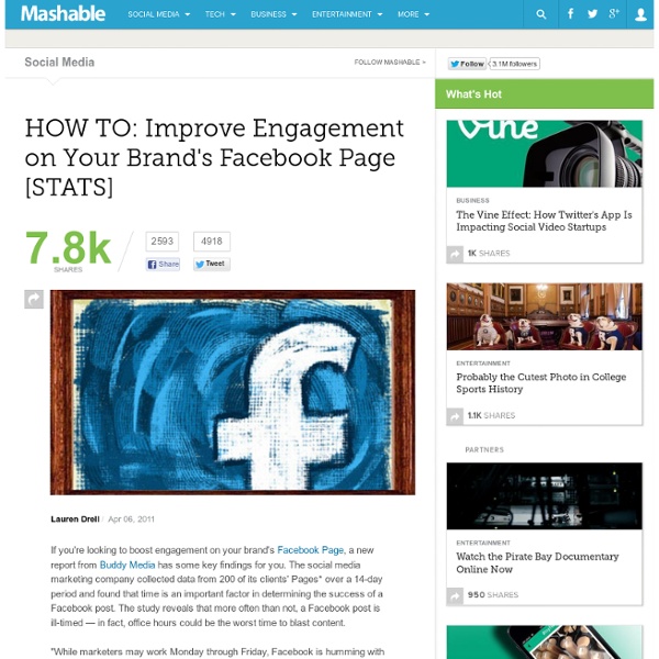 HOW TO: Improve Engagement on Your Brand's Facebook Page [STATS]