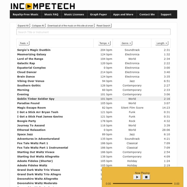 Ricerca musicale incompetech