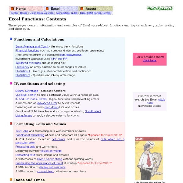 Index of Help for Excel functions, graphs and testing