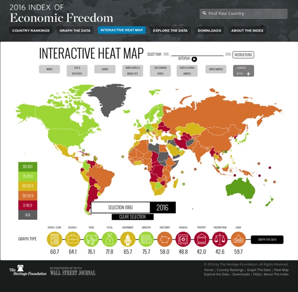 2015 World Economic Freedom Levels: Heat Map for Continents and Countries