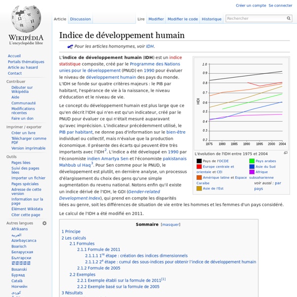 Indice de développement humain
