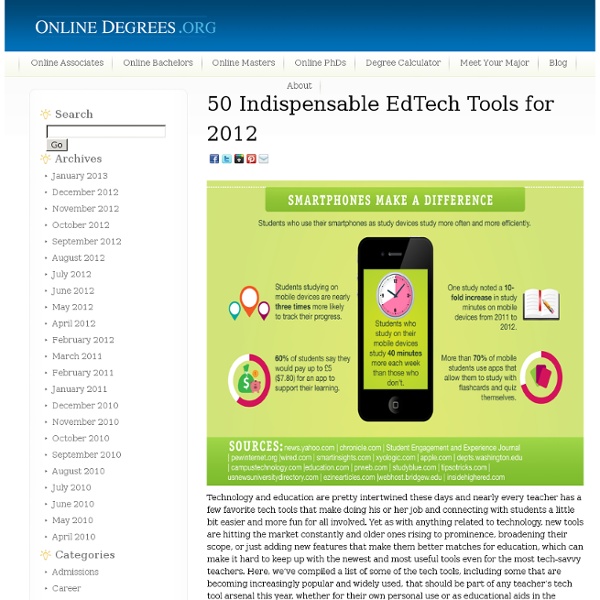 50 Indispensable EdTech Tools for 2012
