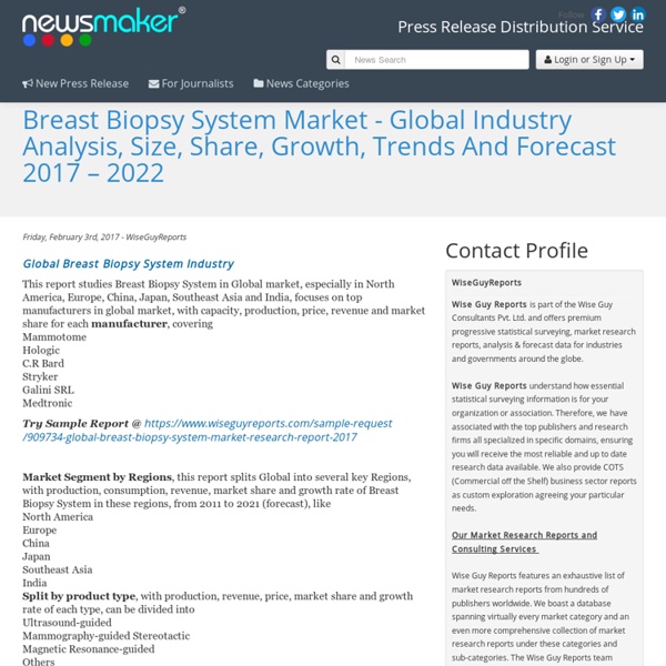 Breast Biopsy System Market - Global Industry Analysis, Size, Share, Growth, Trends And Forecast 2017 – 2022