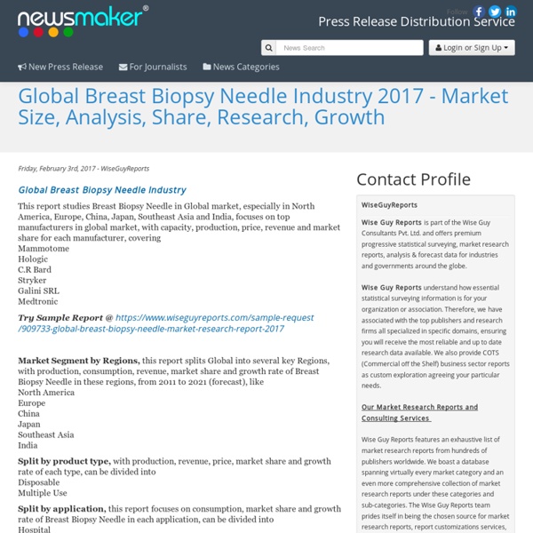 Global Breast Biopsy Needle Industry 2017 - Market Size, Analysis, Share, Research, Growth