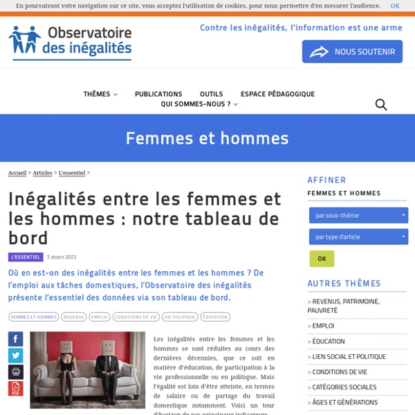 Les inégalités entre les femmes et les hommes en France