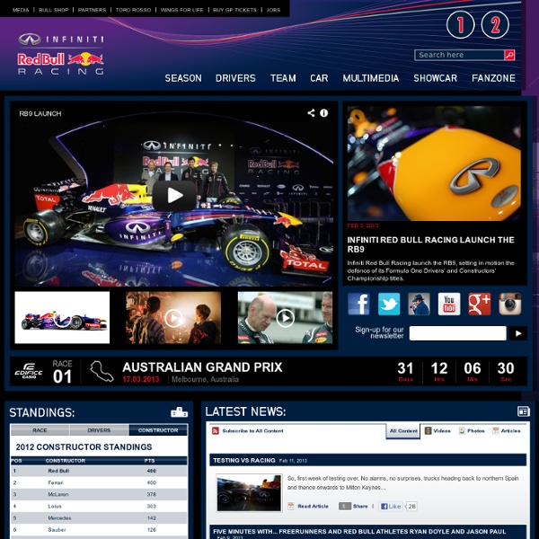 Red Bull Racing Videos