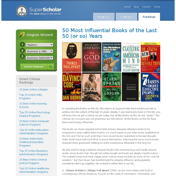 50 Most Influential Books of the Last 50 (or so) Years