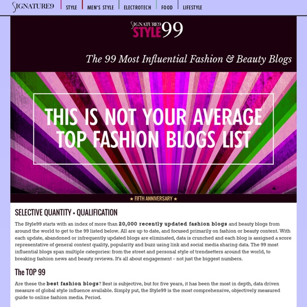 2013 Style99 Fashion Blog Ranking