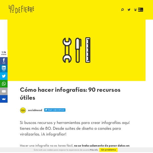 80 mejores recursos para crear infografías