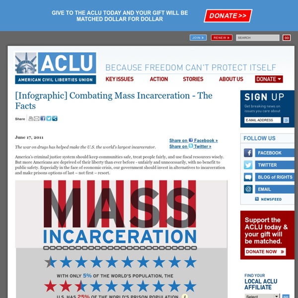 [Infographic] Combating Mass Incarceration - The Facts