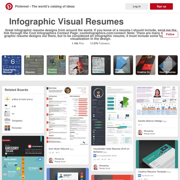 Infographic Visual Resumes