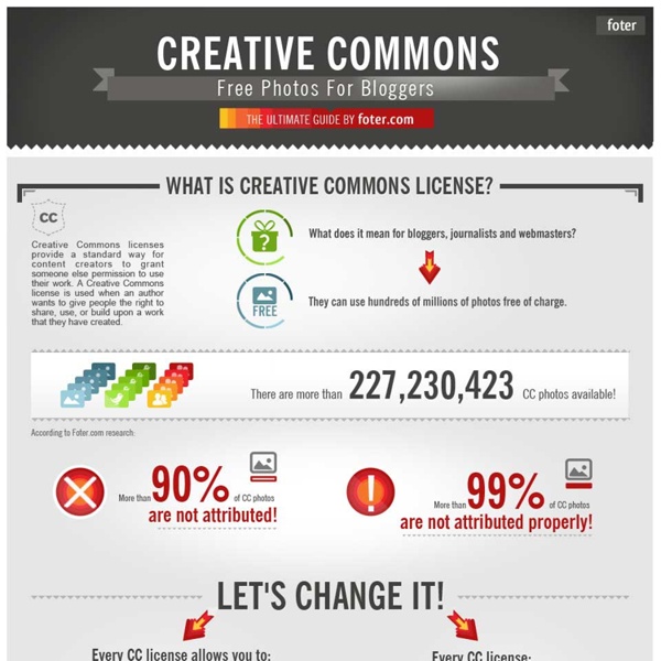 CC-infographic.jpg (JPEG Image, 960 × 6363 pixels) - Scaled (15%)