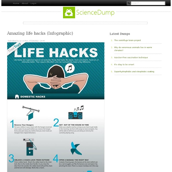 Amazing life hacks (Infographic)