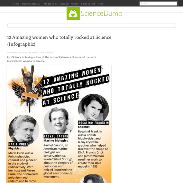 12 Amazing women who totally rocked at Science
