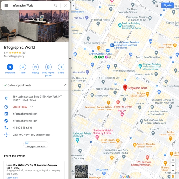 Infographic World – Google Maps