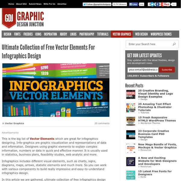 Free Infographics Design Vector Elements