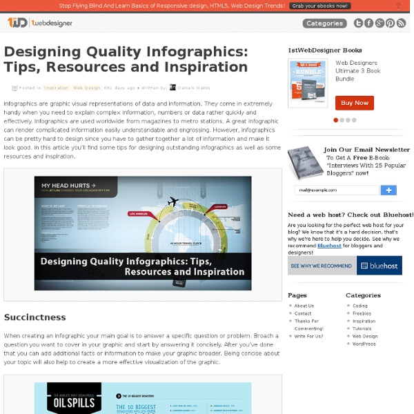 Designing Quality Infographics: Tips, Resources and Inspiration