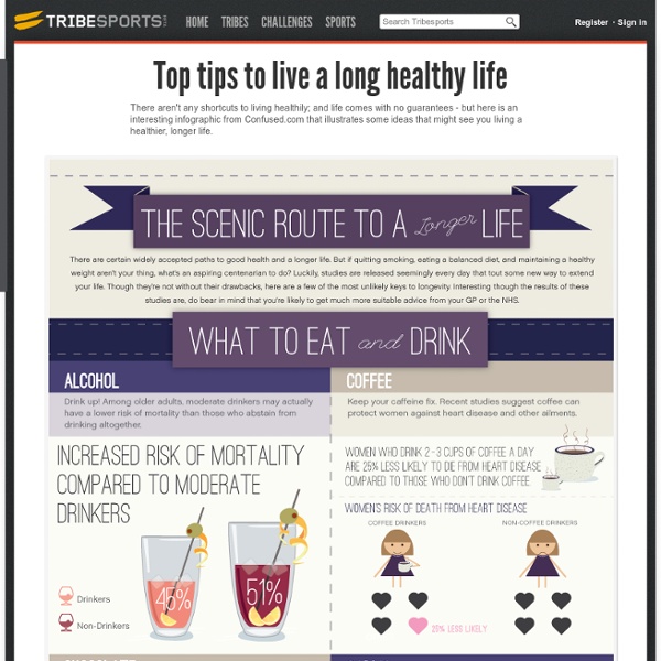 Top Tips To Live A Long Healthy Life