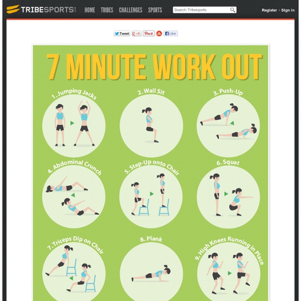 7 Minute Work Out