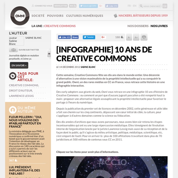 [Infographie] 10 ans de Creative Commons