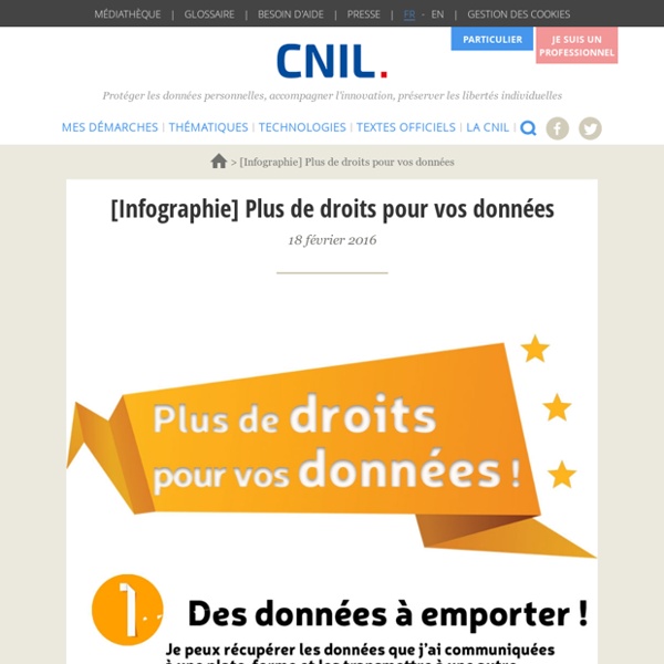 CNIL Infographie RGPD
