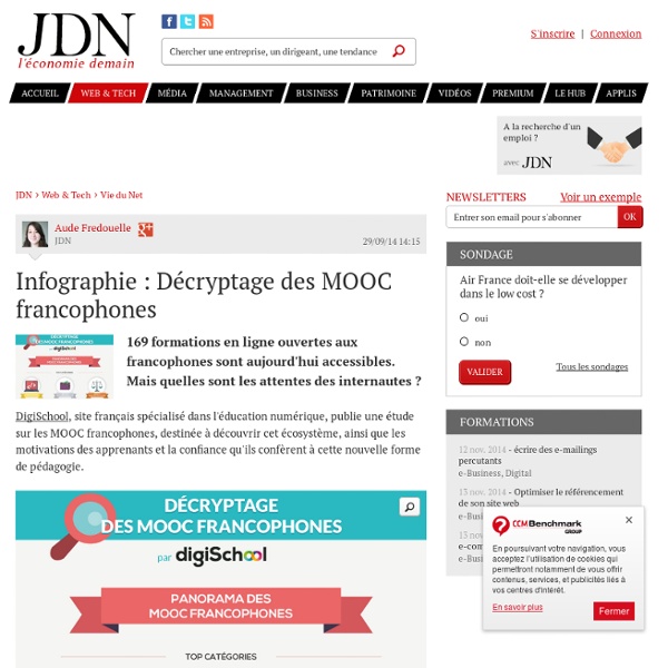 Infographie : Décryptage des MOOC francophones