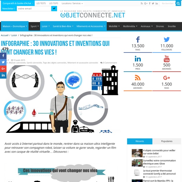 Infographie : 30 innovations qui vont changer nos vies !