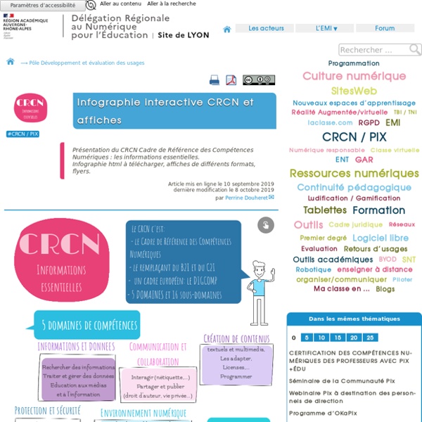 Infographie interactive CRCN et affiches