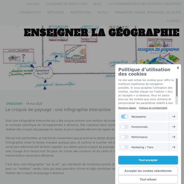 Le croquis de paysage : une infographie interactive - Site de enseigner-la-geographie !