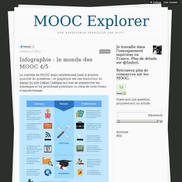 Infographie : le monde des MOOC 4/5