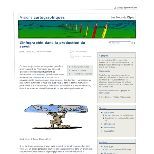 L'infographie dans la production du savoir