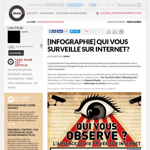[infographie] Qui vous surveille sur Internet? » Article » OWNI, Digital Journalism