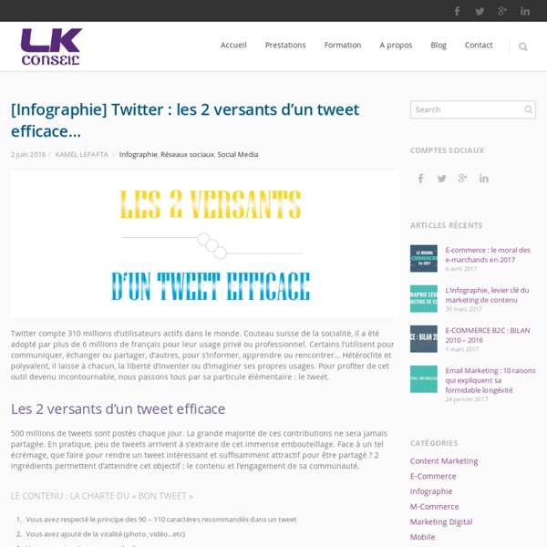 [Infographie] Twitter : les 2 versants d'un tweet efficace... - LK Conseil