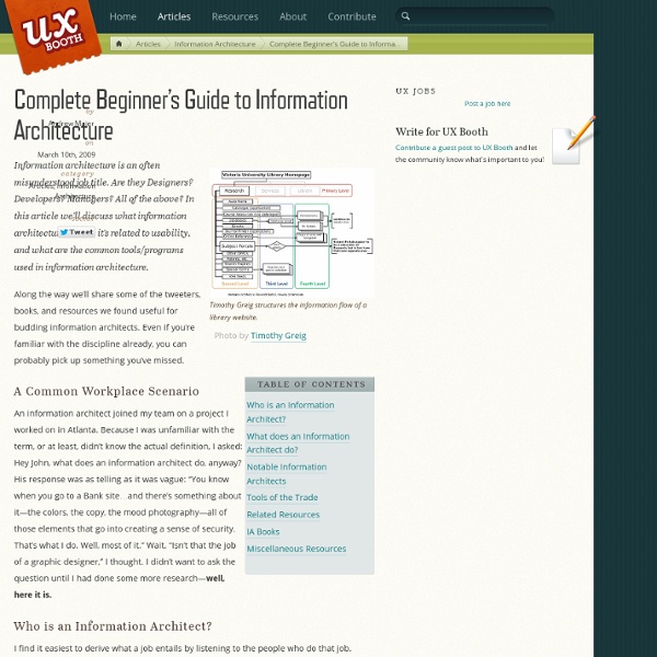 Complete Beginner's Guide to Information Architecture