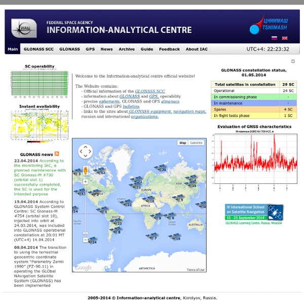 Information analytical centre of GLONASS and GPS controlling