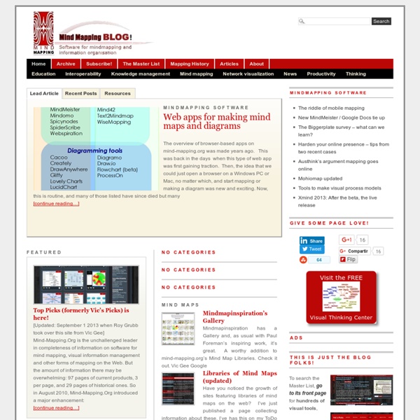 The mind-mapping.org Blog » This blog is about software for mindmapping and organising information. This blog will keep you bang up to date on developments in the world of visual networks and all types of business maps.