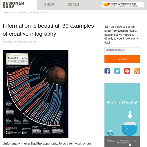 Information is beautiful: 30 examples of creative infography