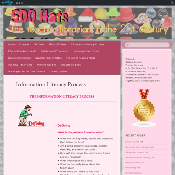 Information Literacy Process