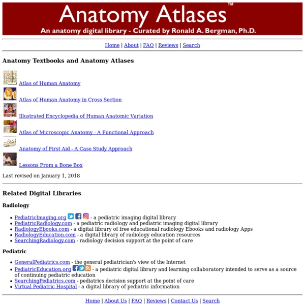 Anatomy Library - Anatomy Atlases