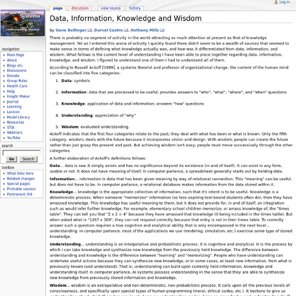 Data, Information, Knowledge and Wisdom