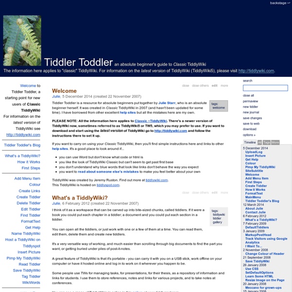 Tiddler Toddler - an absolute beginner's guide to TiddlyWiki