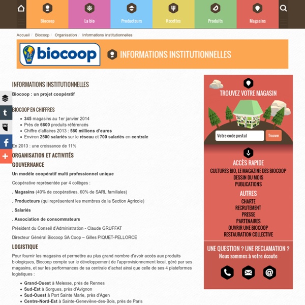 Informations institutionnelles - Biocoop