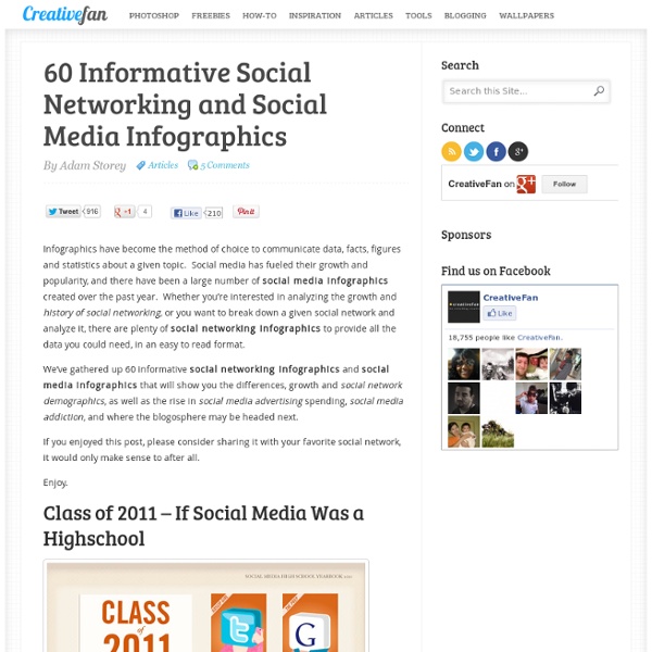 60 Informative Social Networking and Social Media Infographics